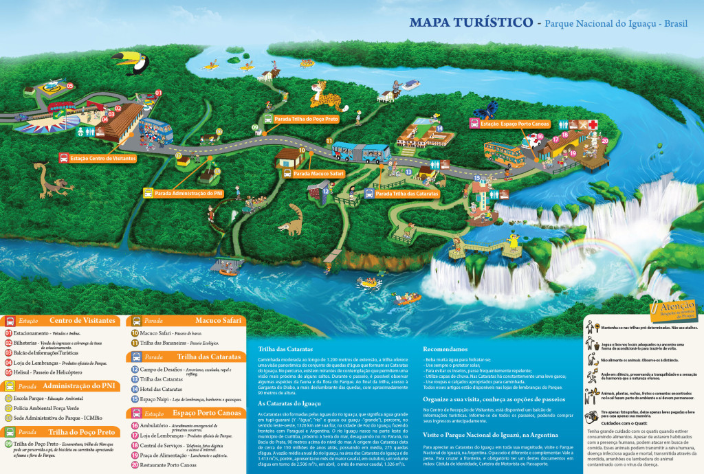 Mapa del Parque de las Cataratas desde el lado de Brasil