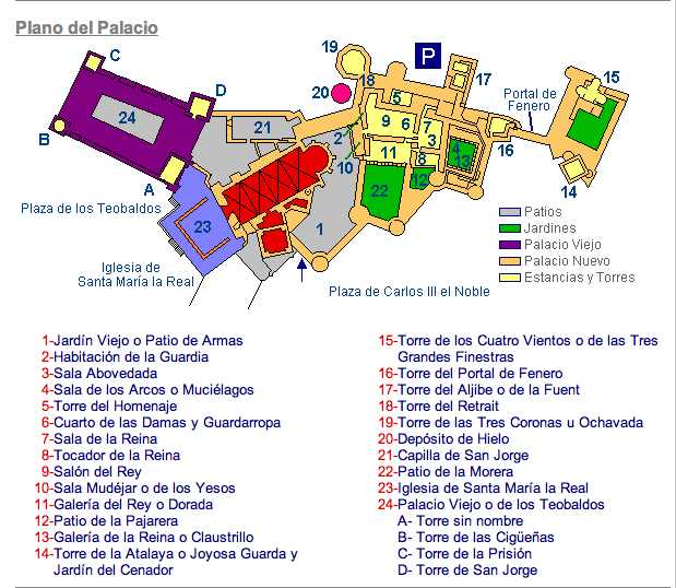 Mapa de las estancias del palacio Real de Olite