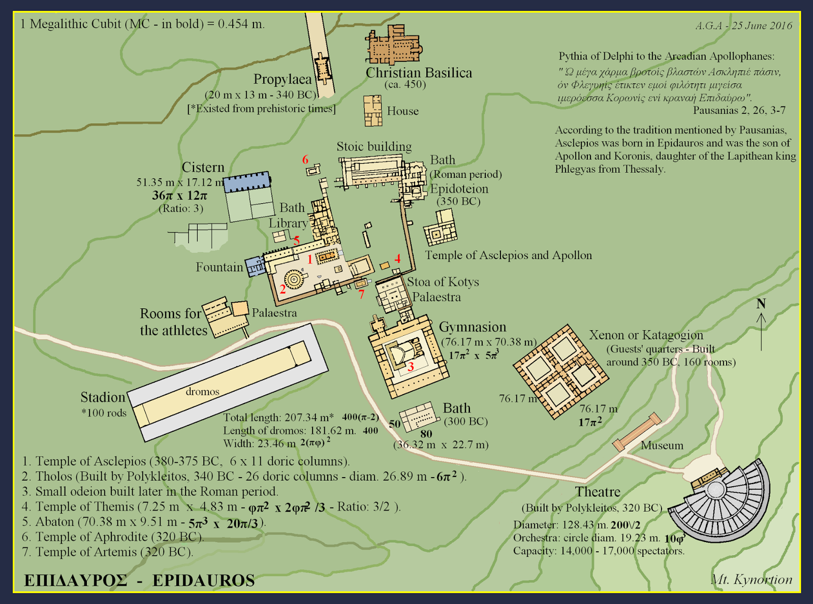 Mapa del yacimiento de Epidauro