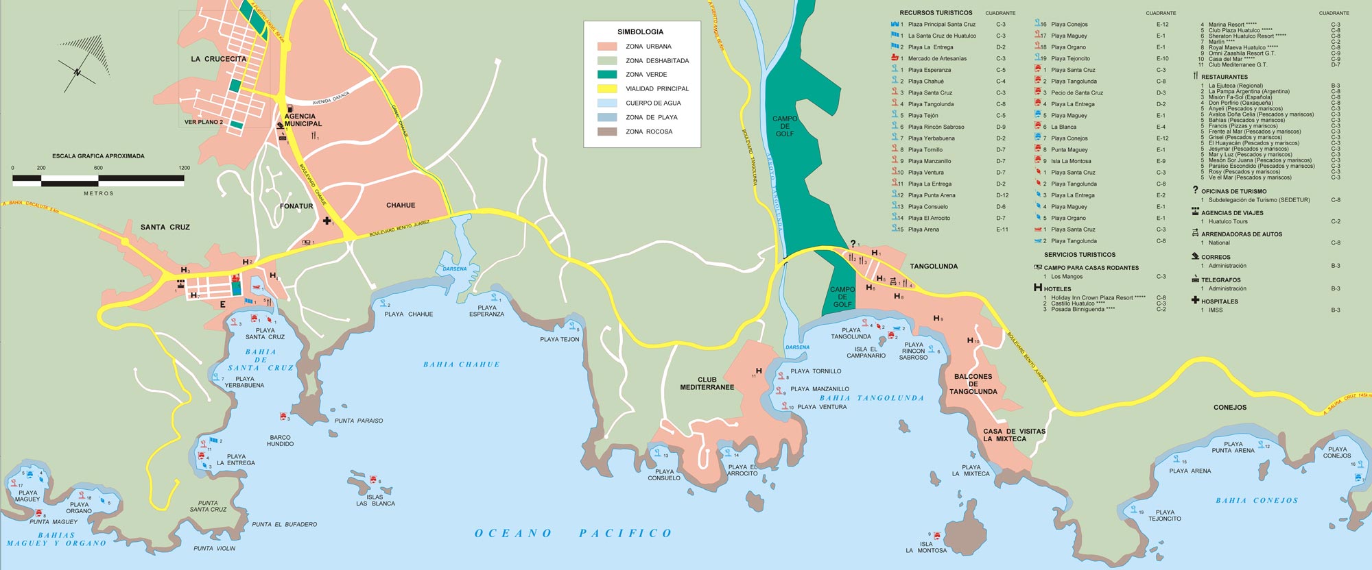 Mapa de las 9 Bahías de Huatulco