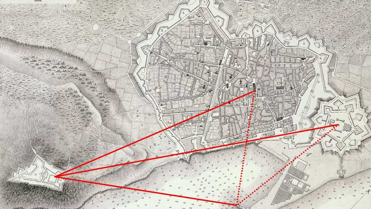 Las triangulaciones de Méchain desde Montjuic, la Ciutadella, el Faro y el campanario de la catedral. (fuente: http://astrogea.org)