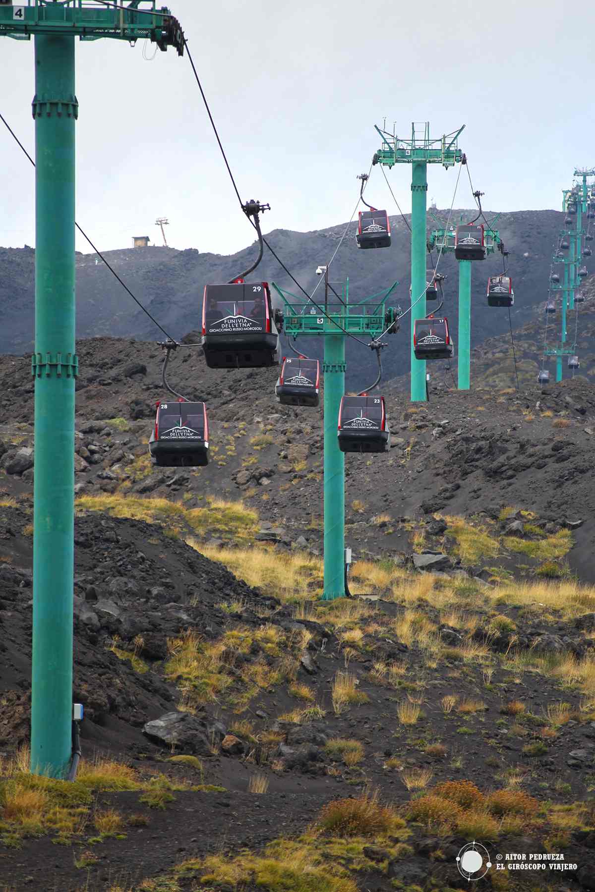 Funicular Funivia del Etna