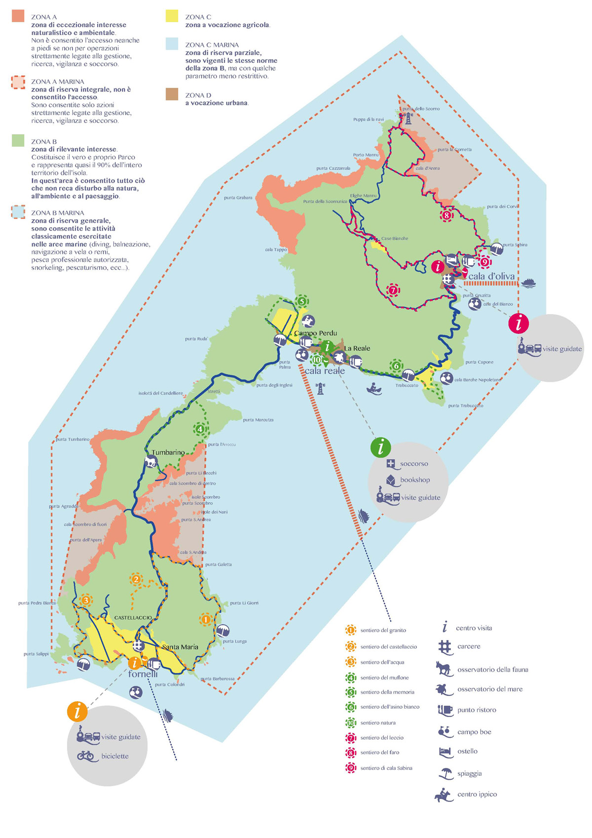 Mapa Reserva Natural de Asinara