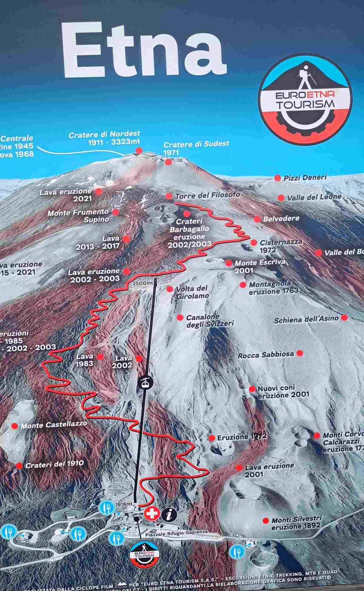 Mapa del volcán Etna